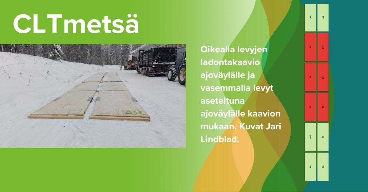 CLTmetsä-hanke pihatestit blogi Tytti Ahoranta Kiertotalouskeskus 2026, pihatestit clt-levyissä, kuvassa oikealla levyjen ladontakaavio ajoväylälle ja vasemmalla levyt aseteltuna kaavion mukaan. Kuvat Jari Lindblad. Grafiikka Soile Suvanto Kemin Digipolis oy