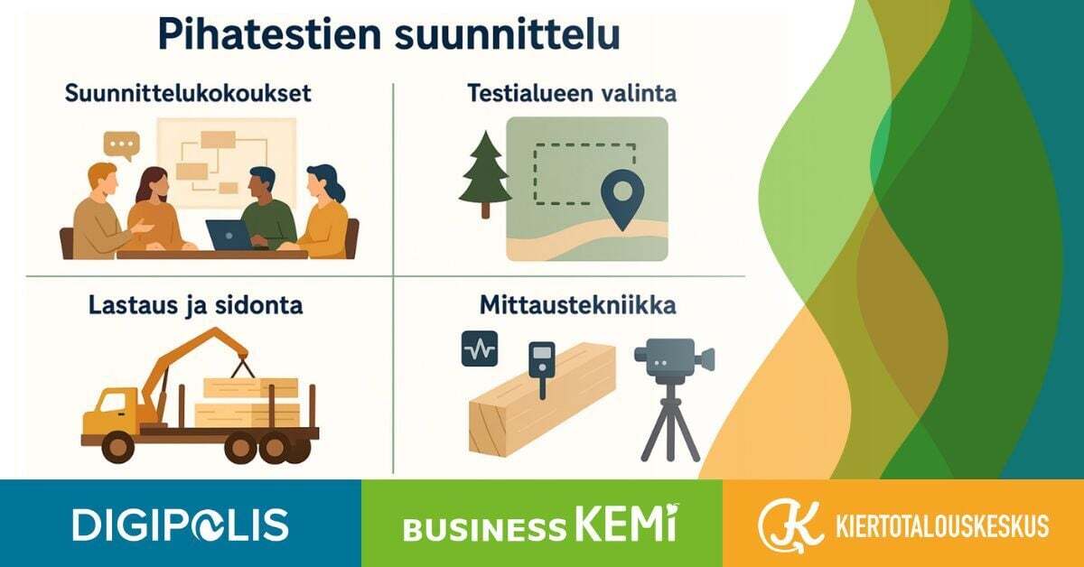 Pihatestien suunnittelu, suunnittelukokoukset, testialueen valinta, lastaus ja sidonta, mittaustekniikka.