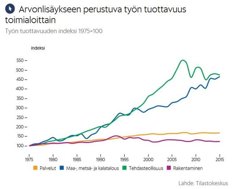 tytinbloginkuva