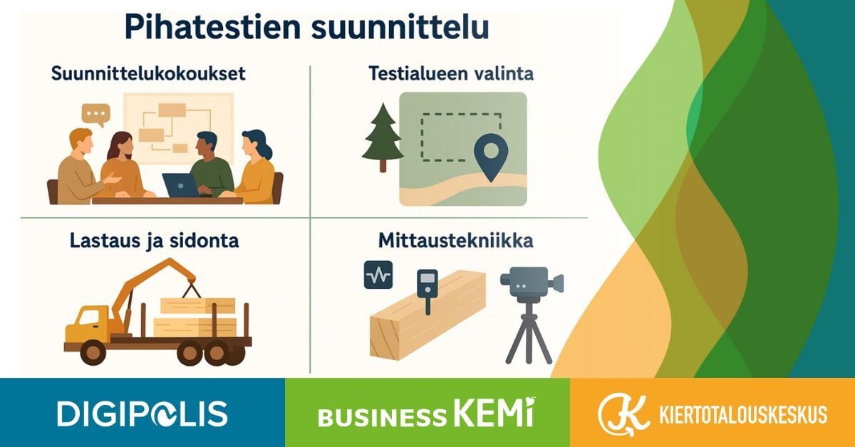 Pihatestien suunnittelu, suunnittelukokoukset, testialueen valinta, lastaus ja sidonta, mittaustekniikka.
