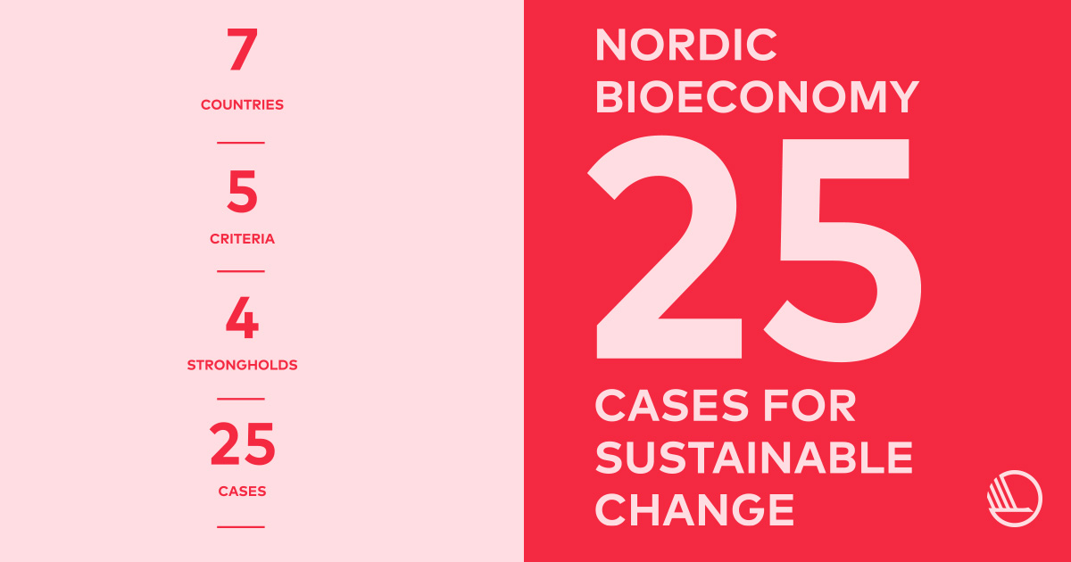 facebook-banner-1200x630-bioeconomy-generel5